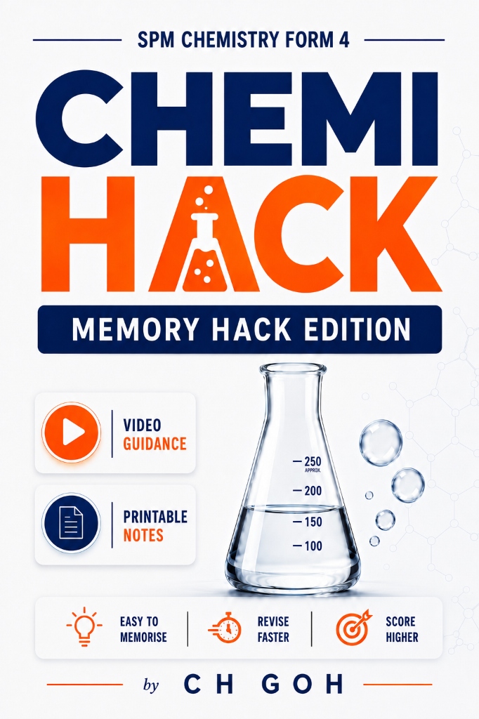 ChemiHack Memory Hack Edition cover