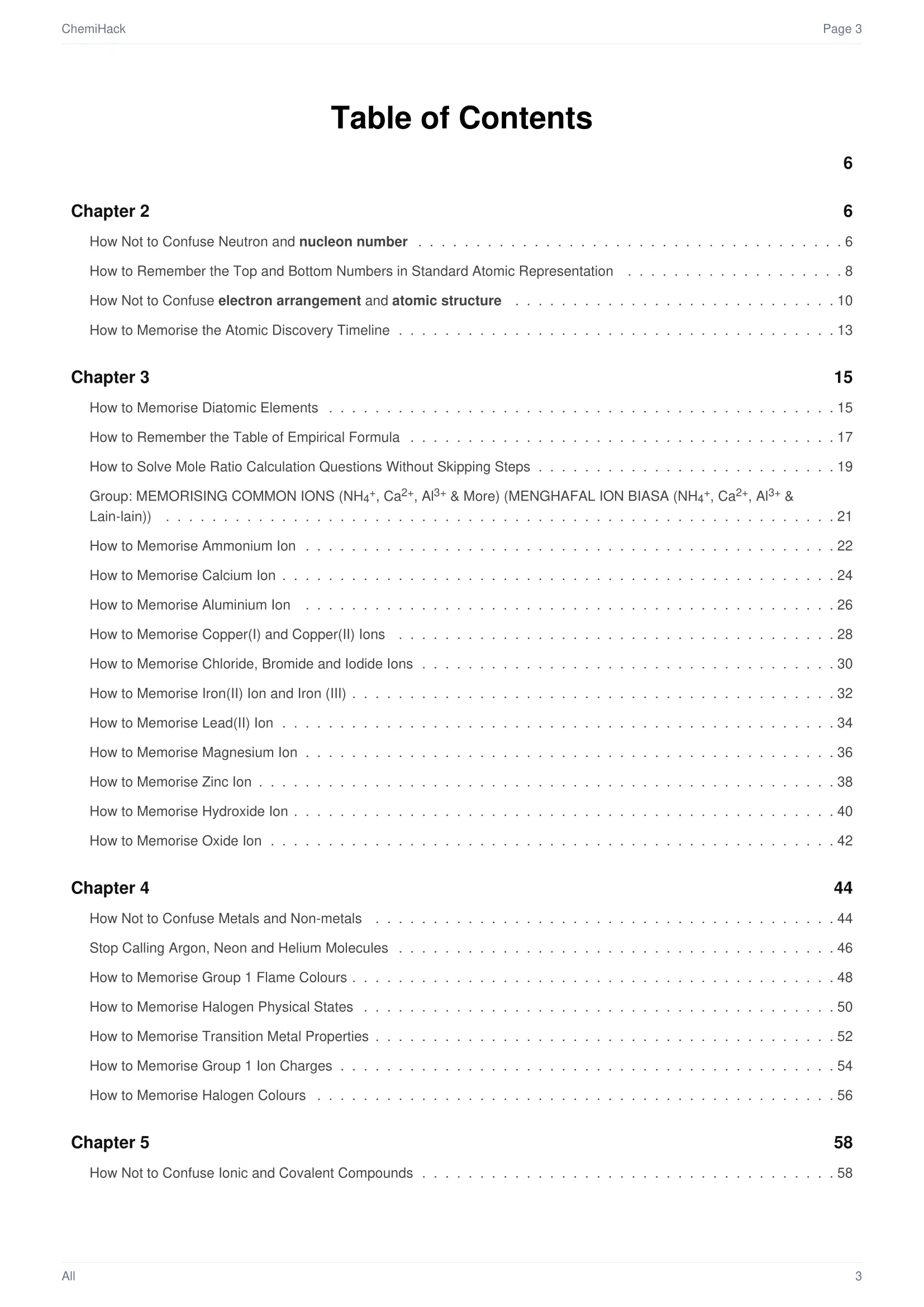 ChemiHack table of contents page 1